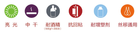 尊龙凯时·「中国」官方网站_image221